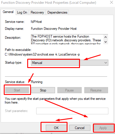 Function Discovery Resource Publication
